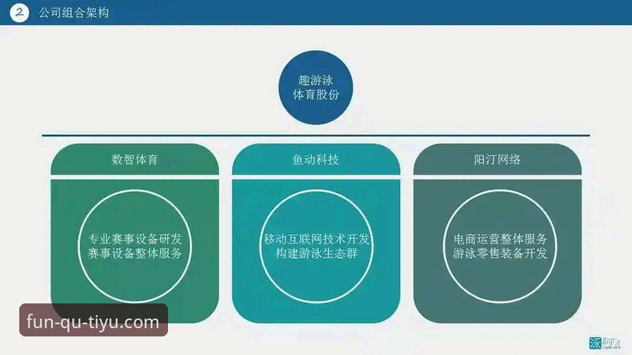趣体育最新版下载教程深度评测：v2.1.0版本功能与用户体验全解析
